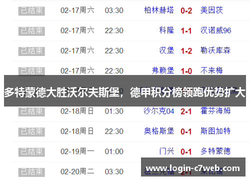 多特蒙德大胜沃尔夫斯堡，德甲积分榜领跑优势扩大